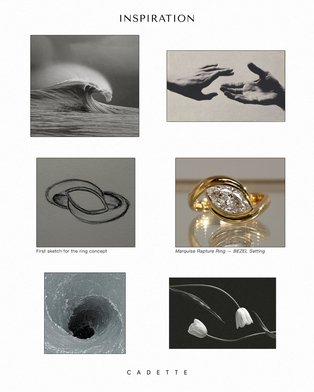 Marquise Rapture Ring — BEZEL Setting