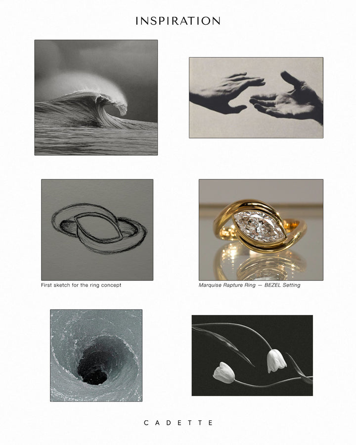 Marquise Rapture Ring — BEZEL Setting