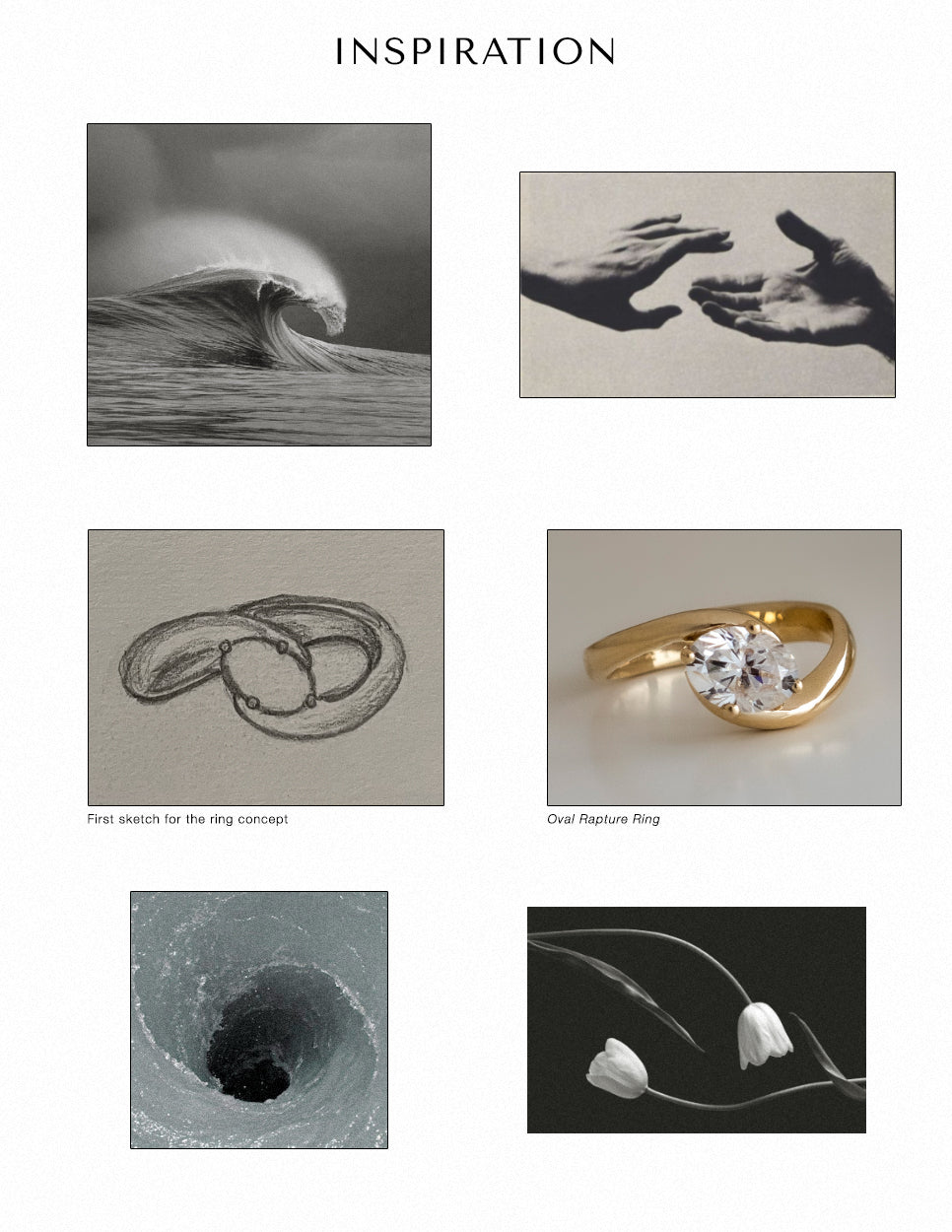 Oval Rapture Ring